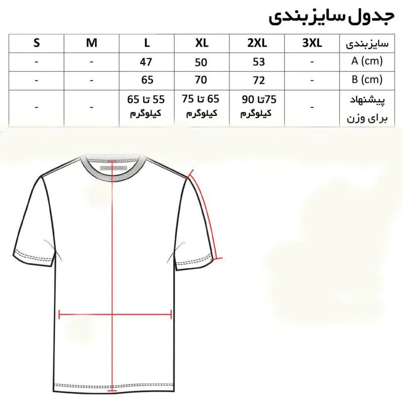 تیشرت آستین کوتاه مردانه یقه گرد پنبه ای کد 7543